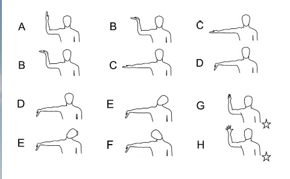 median nerve glides