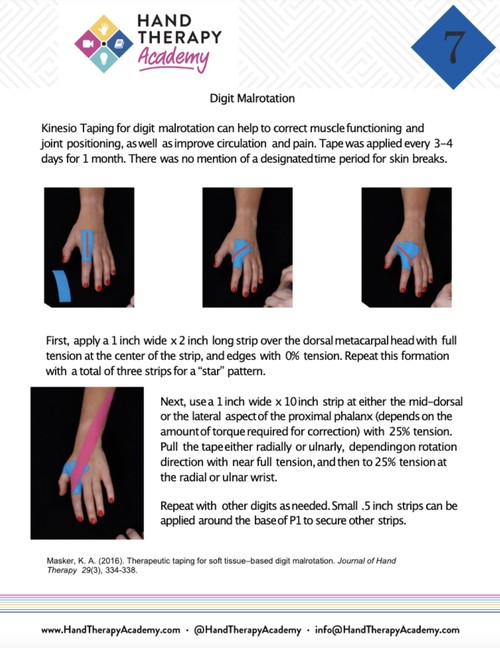 Evidence Based Taping E-Book