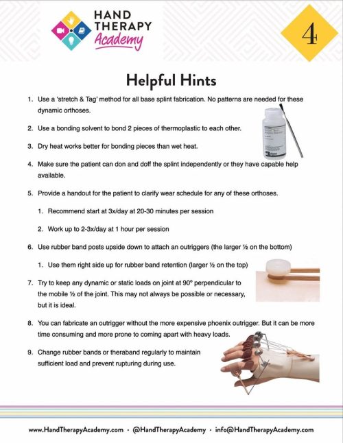 Dynamic Splint Fabrication E-Book