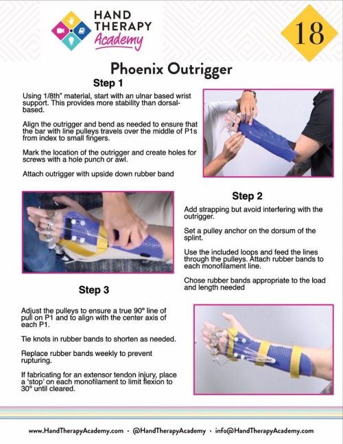 Dynamic Splint Fabrication E-Book