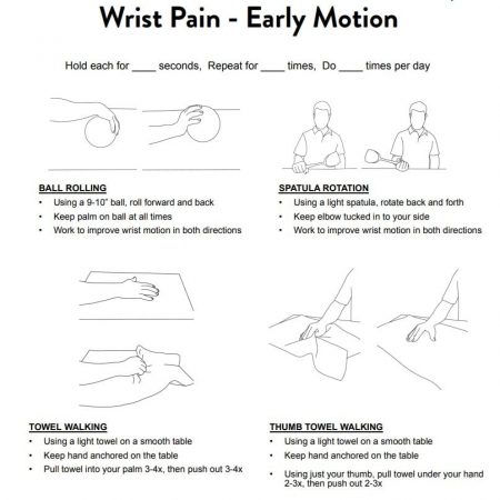 Ulnar Sided Wrist Pain