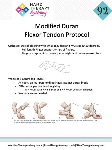 Treatment Guidelines E-Book