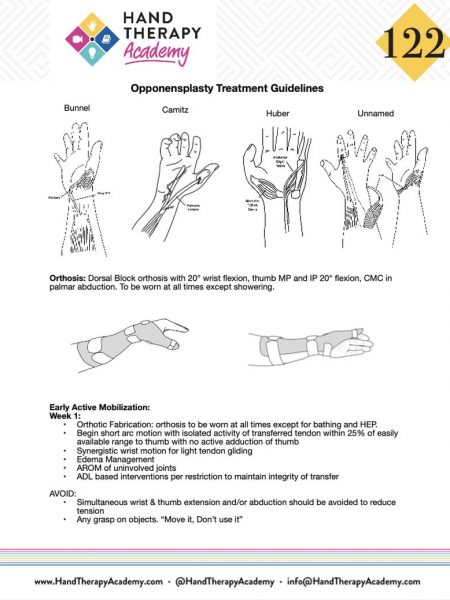 Treatment Guidelines E-Book